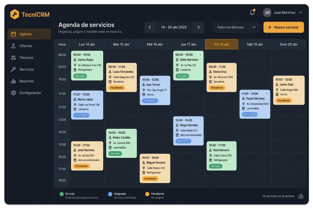 Agenda de instalaciones y avisos por técnico en TecniCRM